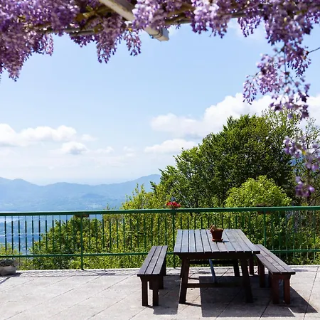 Borgata Giostra Homestay